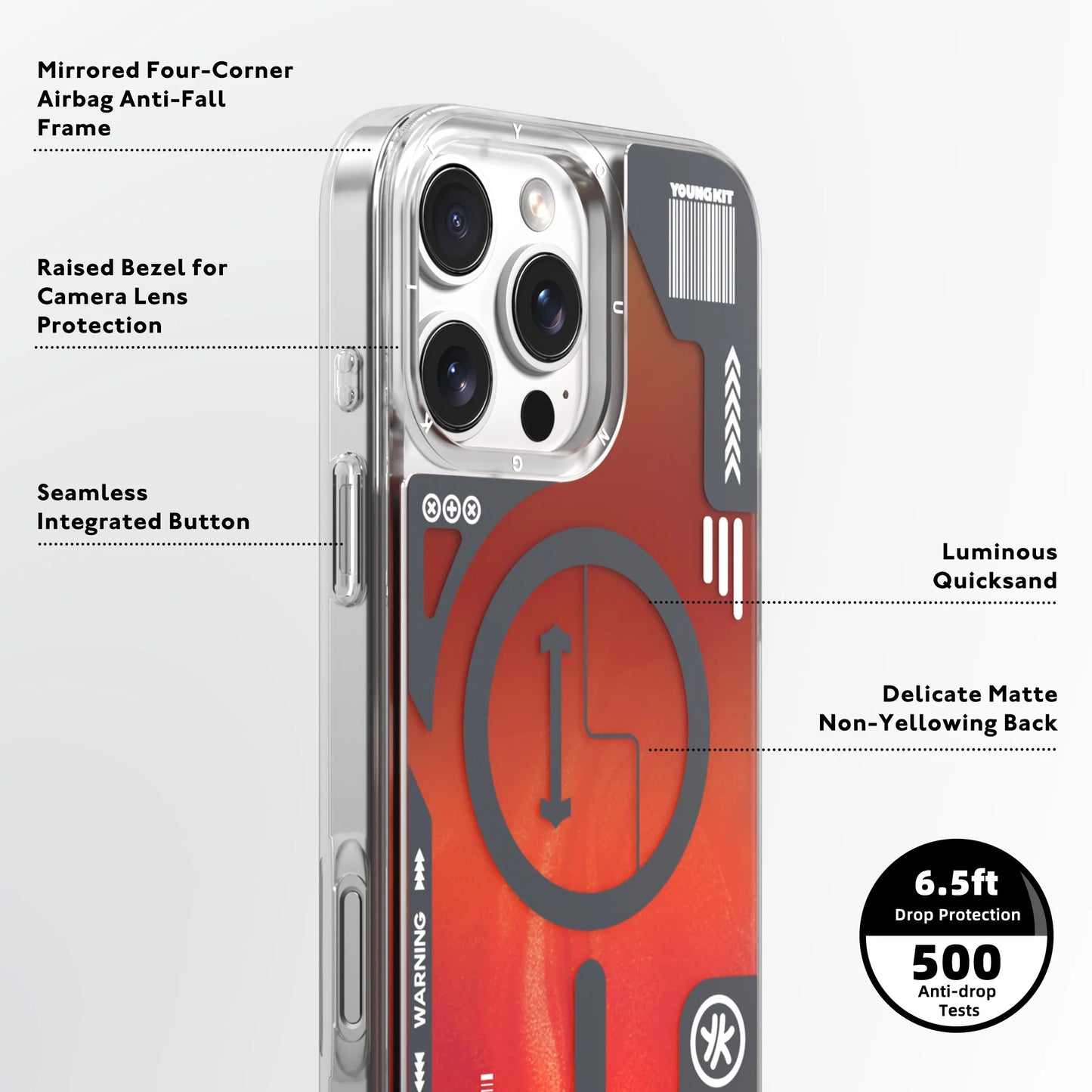 YoungKit Cover for iPhone 16 Pro Max (MagSafe)